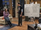 The Big Bang Theory Stills du 605 